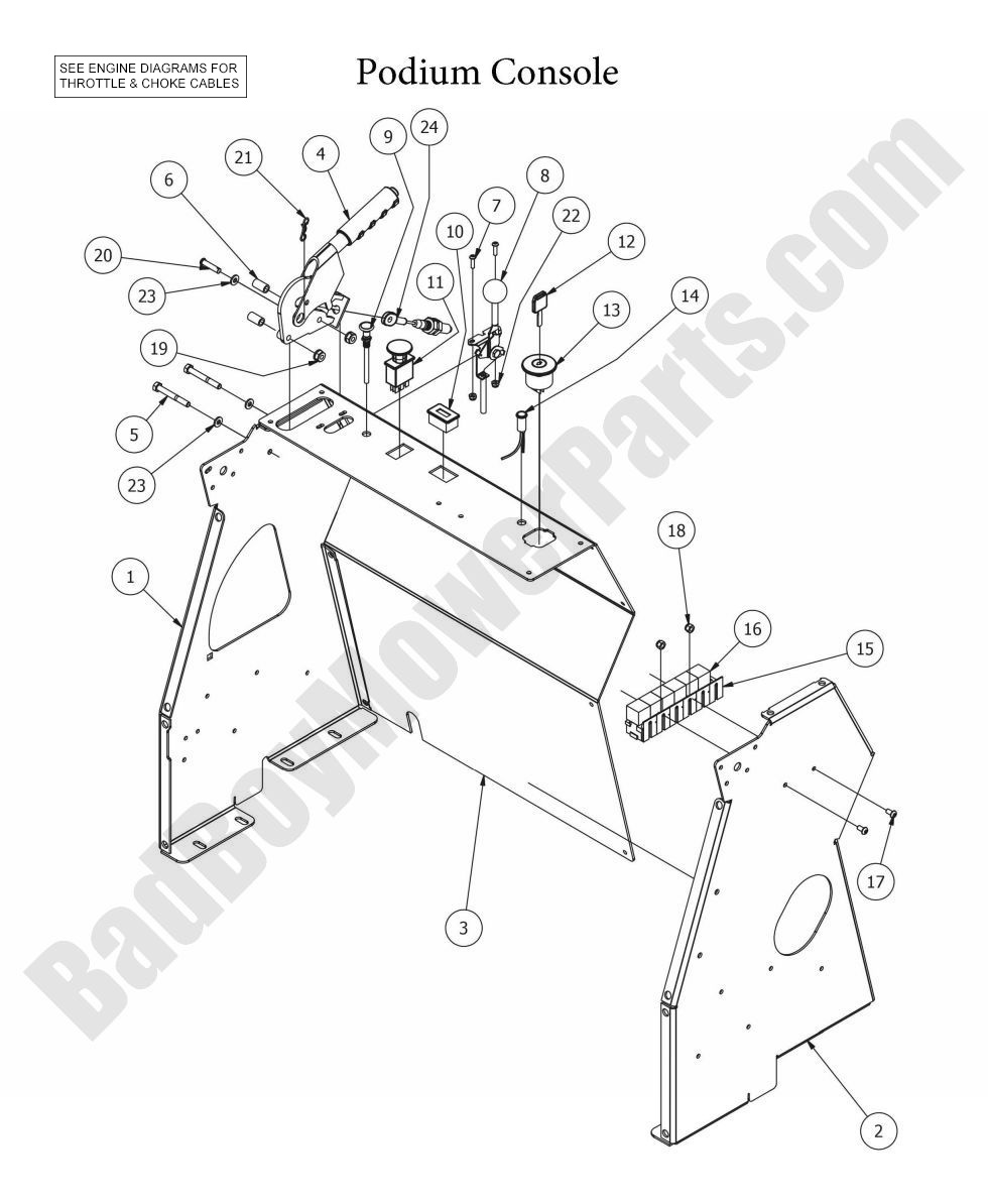 1251 - Bad Boy Mower Parts Lookup > 2015 > Stand-On > Podium Console